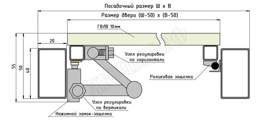Люк под плитку Нажимной Железяка Mini Люк под плитку Нажимной Железяка Mini